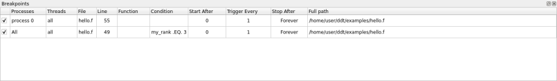 Conditional breakpoints in Fortran