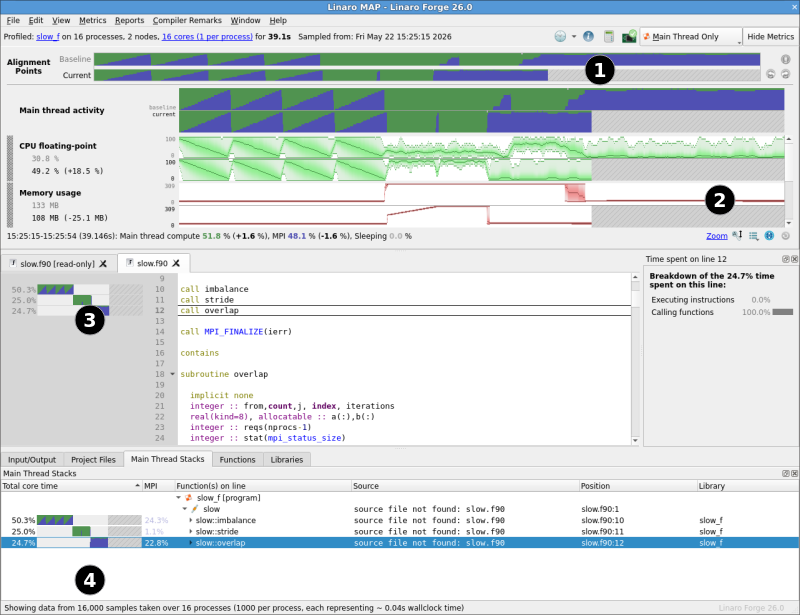Compare MAP Profiles Main Window