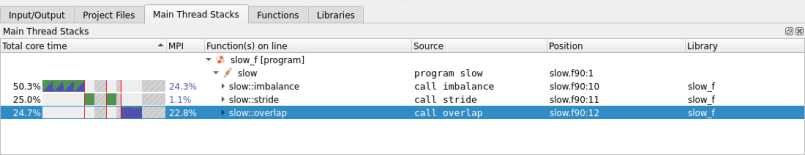 MAP Main Thread Stack View displaying gaps in annotation