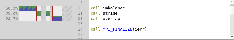 MAP Source Code View when comparing profiles