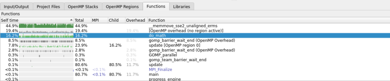 Functions view