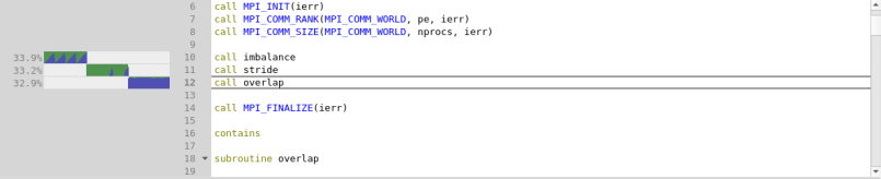 Source code viewer