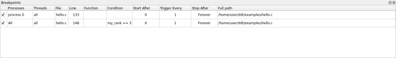 The Breakpoints table