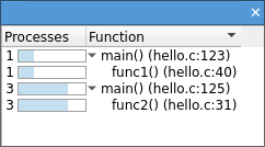 Parallel Stack View