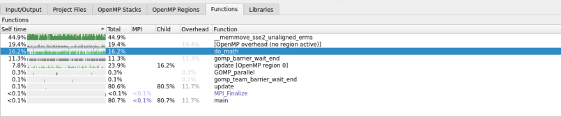Functions view